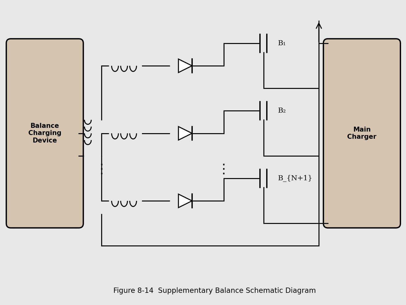 Figure8-14SupplementaryBalanceSchematicDiagram Figure8-14SupplementaryBalanceSchematicDiagram